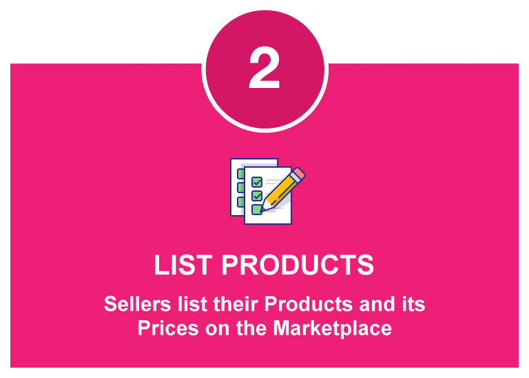 Sellers list their products on the Petrohub Marketplace