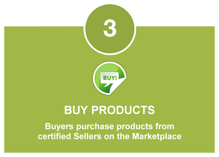 Buyers buy products from the Petrohub Marketplace